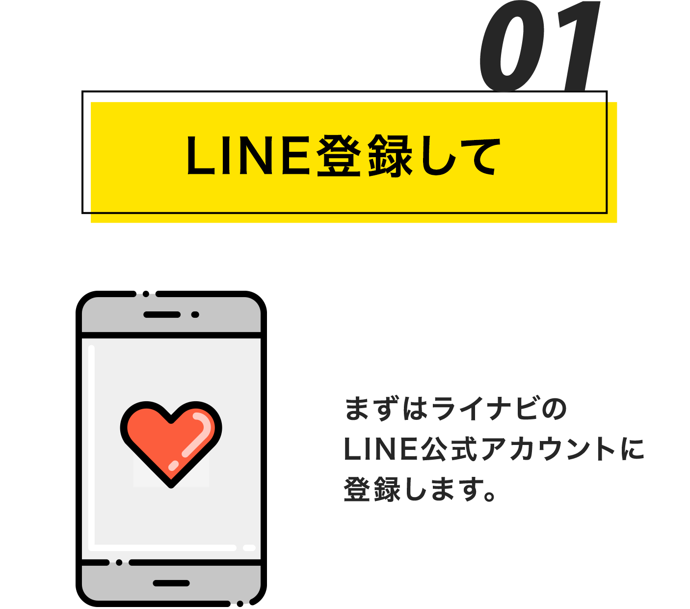 1LINE登録して